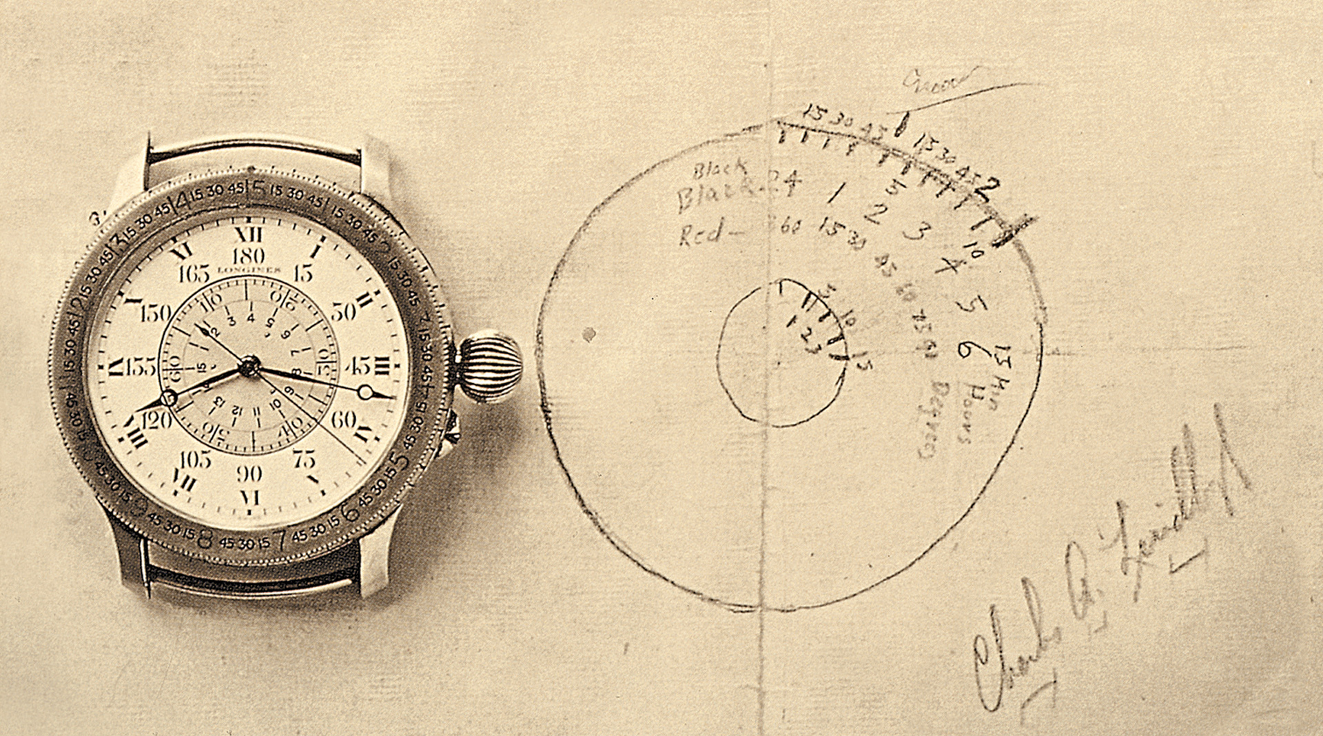 Longines Lindbergh Hour Angle Watch 1931 sketch